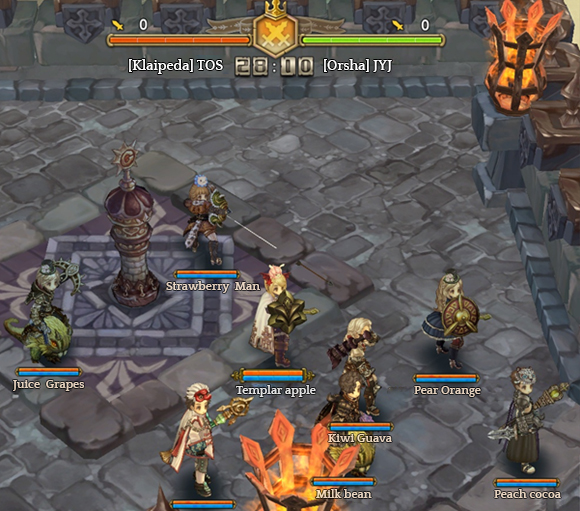 Tree Of Savior