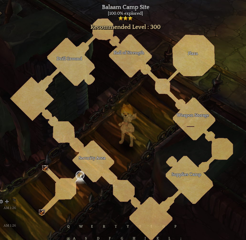 Tree Of Savior
